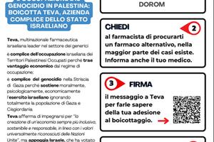 Associazione Arci 31 Settembre: Arrighi e Giannetti scelgano di boicottare Teva nelle farmacie comunali
