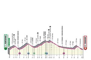 Annullata prima tappa Giro della Lunigiana causa maltempo