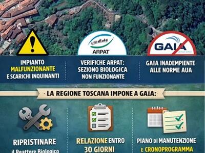 Scandalo depuratore Fosdinovo: guasto ignorato per sette mesi e diffida della Regione.