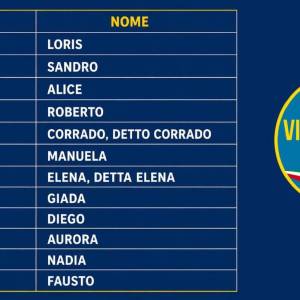 WhatsApp Image 2026-04-25 at 21.22.10